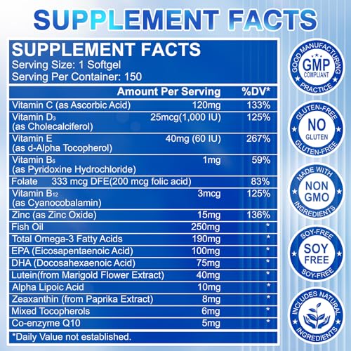FIDERNIC lutein zeaxanthin softgels with 40 mg lutein and 8 mg zeaxanthin