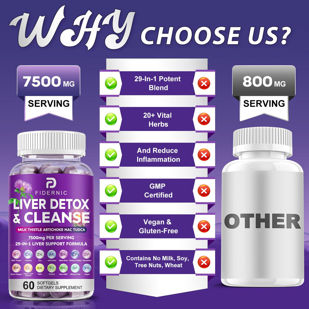 FIDERNIC bottle emphasizes added black pepper extract for absorption.