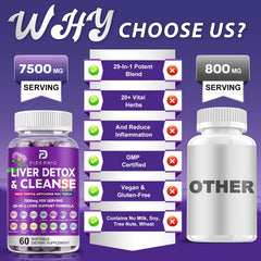FIDERNIC bottle emphasizes added black pepper extract for absorption.