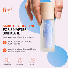 Fig.1 Vitamin C 15% serum made in USA label signals premium formulation