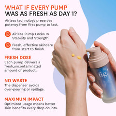 Fig.1 Vitamin C 15% serum packaging refill illustrates sustainable skincare solution