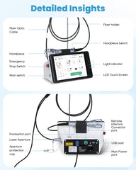 FIGERM emergency stop feature enhances safety during sessions.