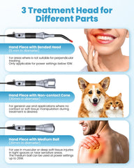 FIGERM cold laser system three-head design enables targeted treatment.