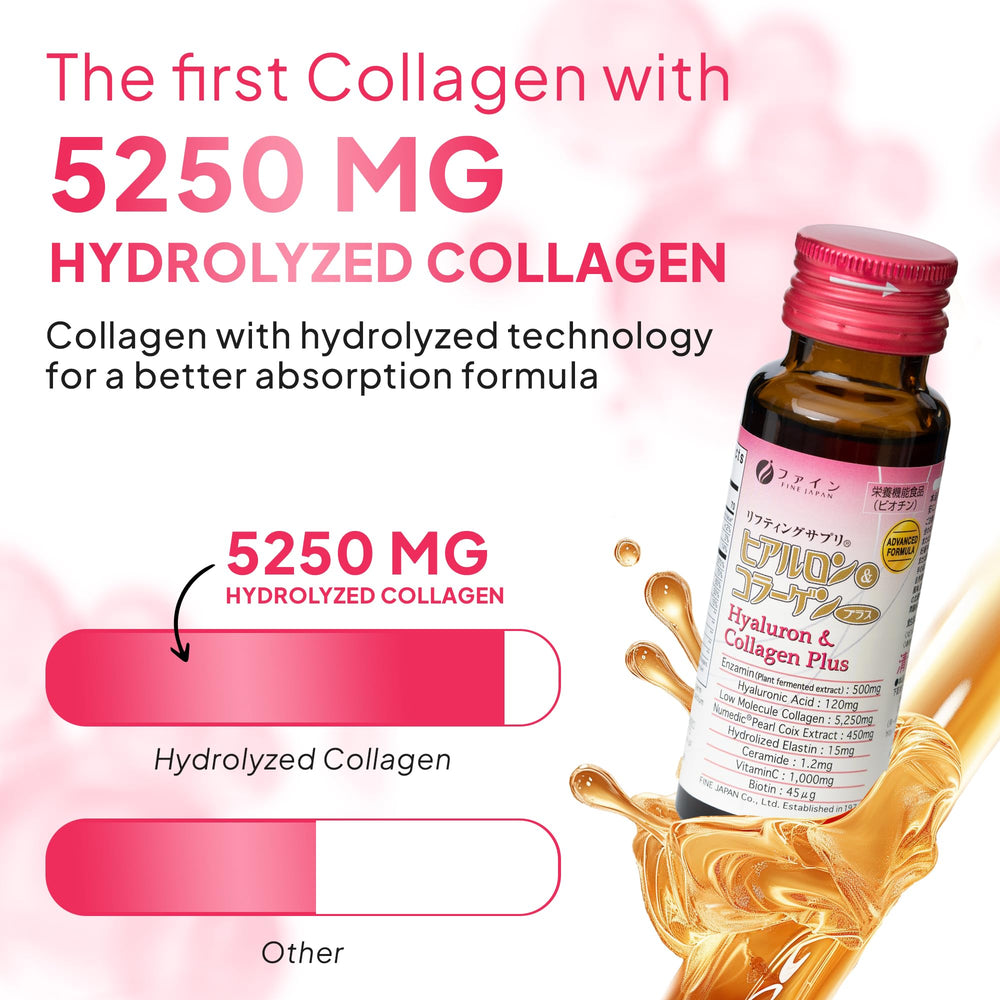 Fine Japan Hyaluron & Collagen Plus ingredients panel shows hyaluronic acid and vitamin C.
