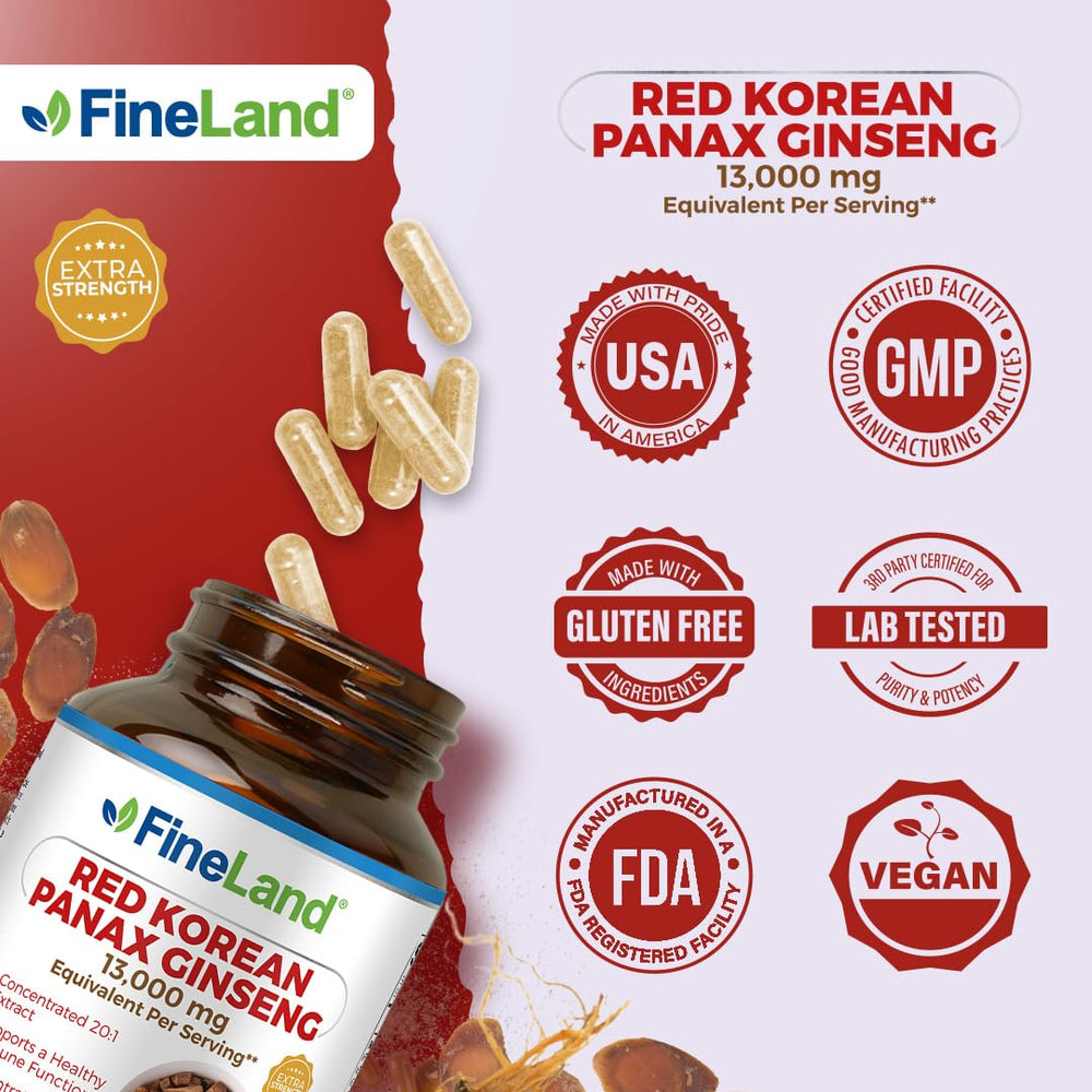 FineLand 20:1 extract and ginsenosides badge emphasize potency benefits.