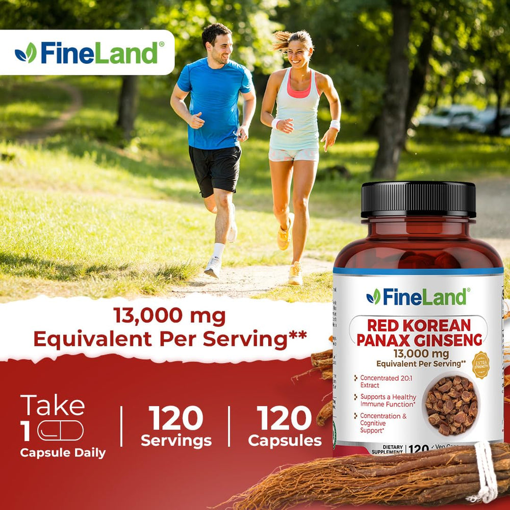 FineLand bottle of 120 capsules implies a full 4-month supply.