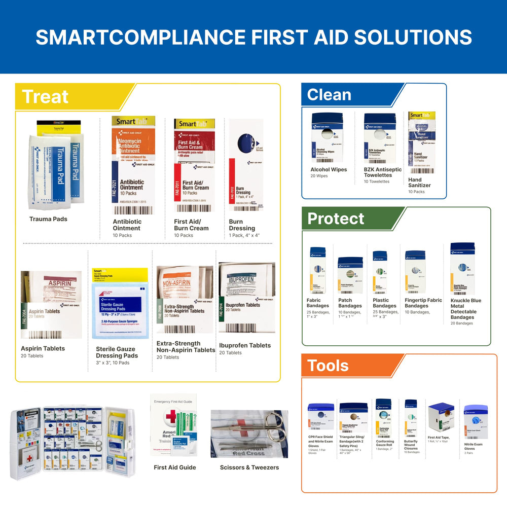 First Aid Only 1000-FAE-0103 245-piece kit ready for 50+ people