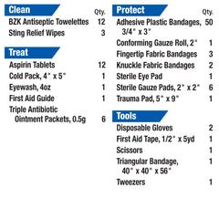 First Aid Only 25-person kit refill ready for quick restock.