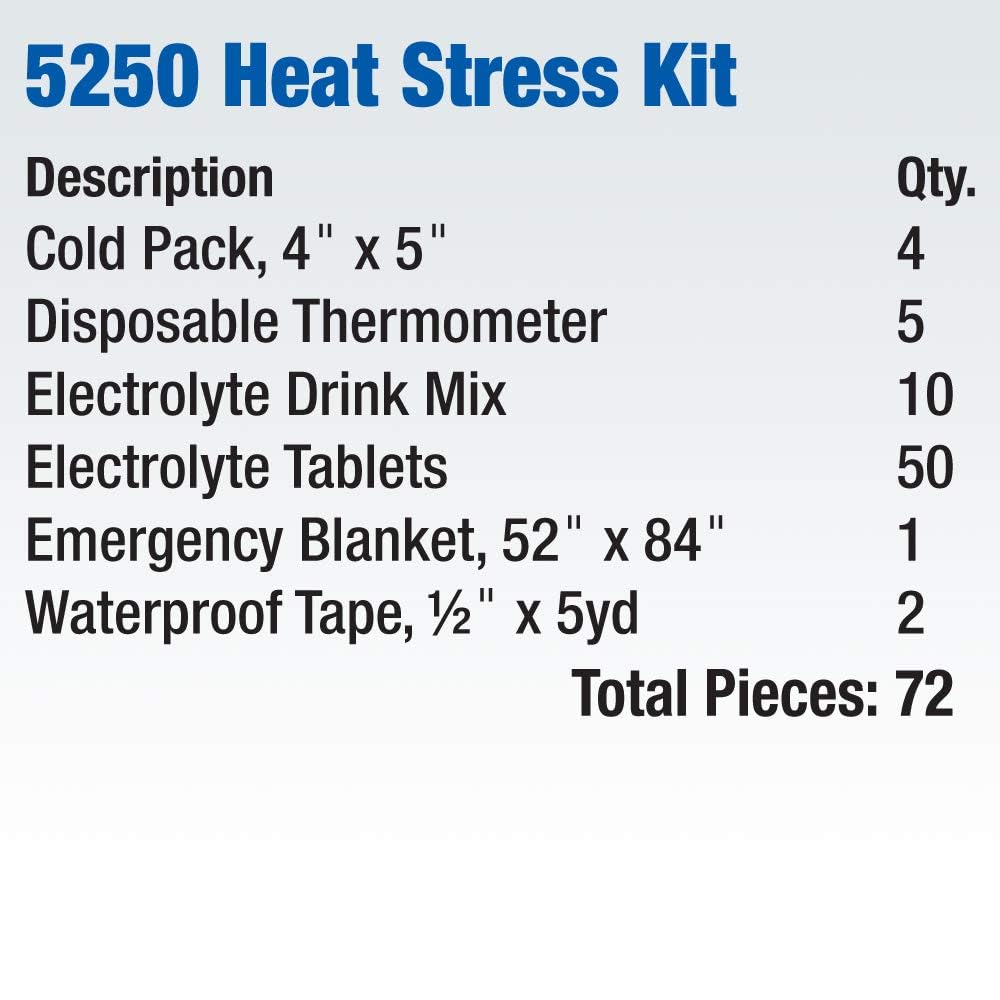First Aid Only 5250 instant ice packs enable rapid cooling during hot conditions.