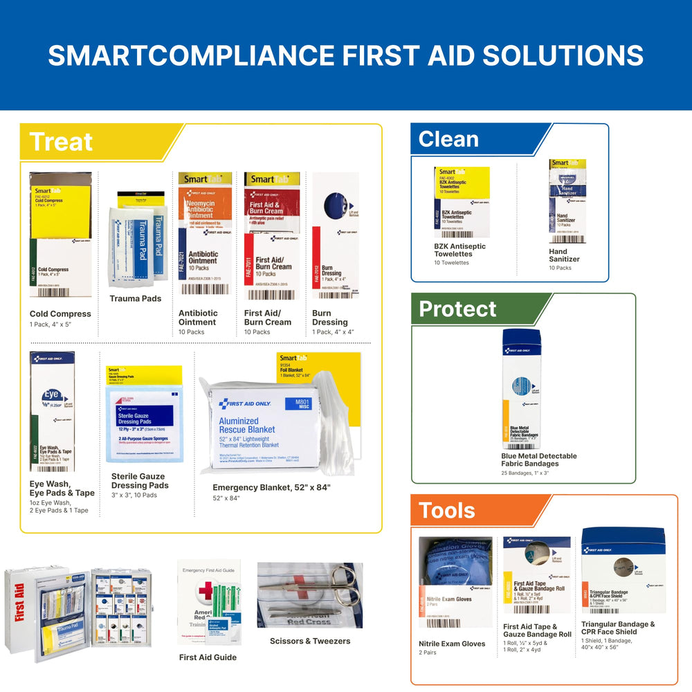 First Aid Only 90658 wall-mountable cabinet with carrying handle for portability