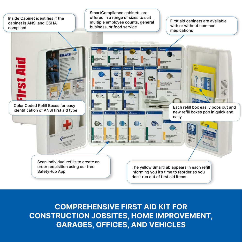 First Aid Only 90659 blue bandages emphasize metal-detectable safety for kitchens.