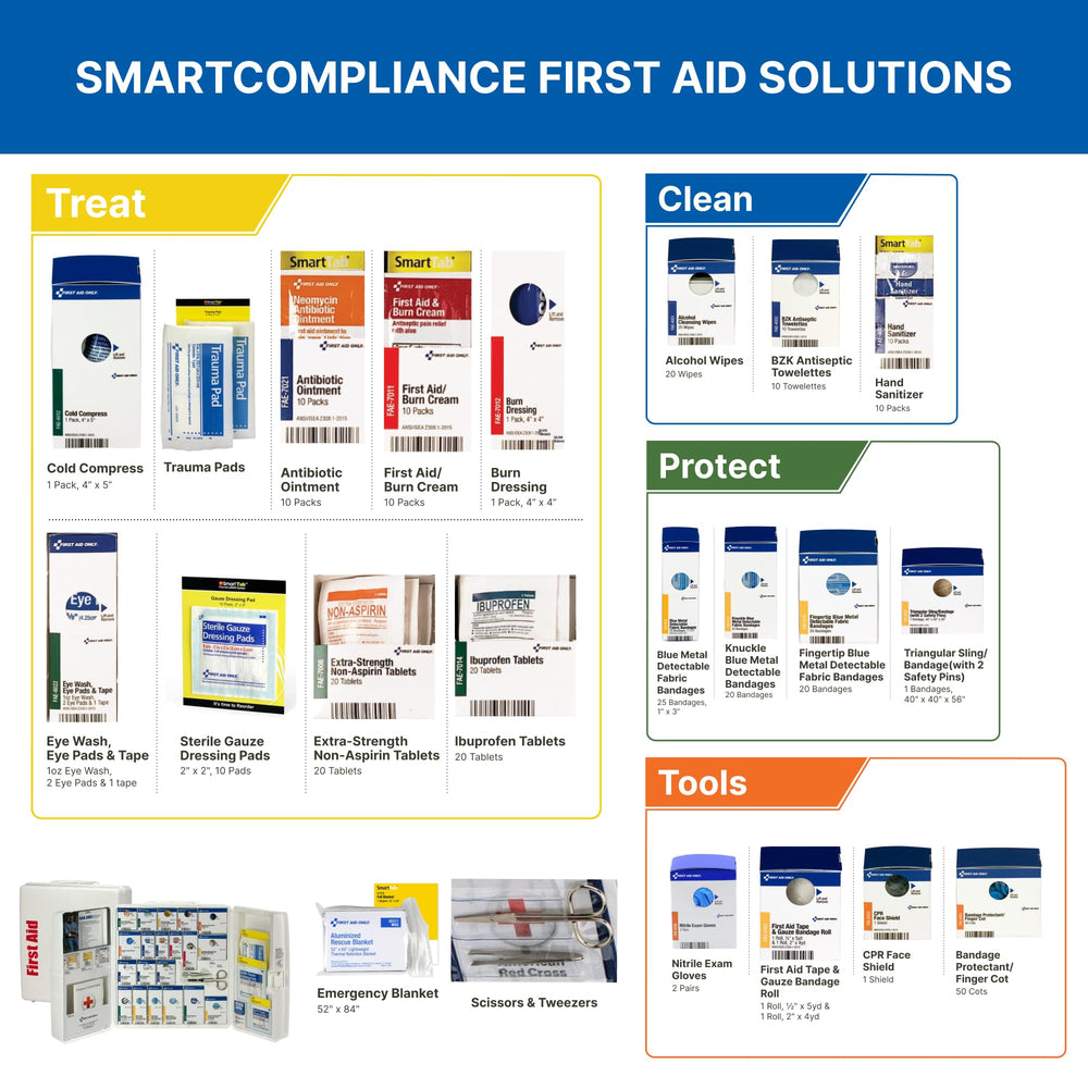 First Aid Only 90659 wall-mount kitchen cabinet for space-saving placement.