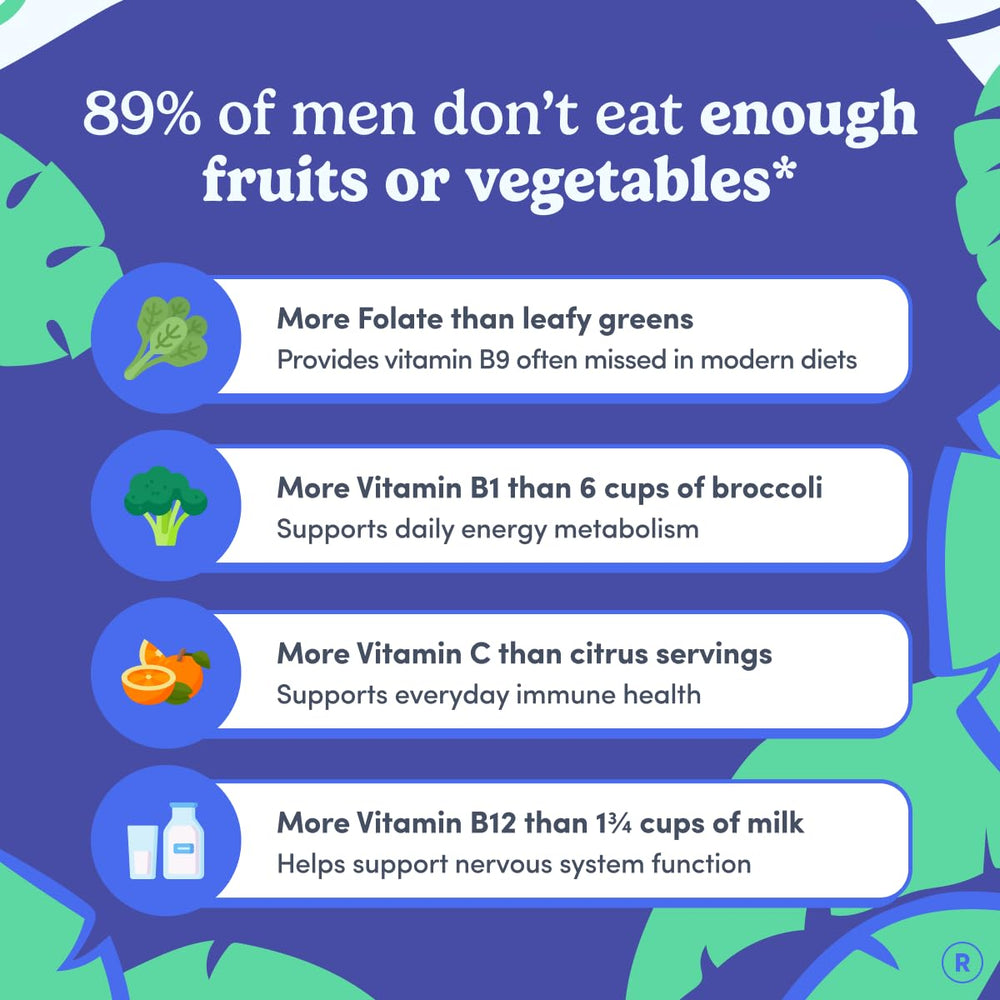 First Day 13 nutrients chart emphasizing comprehensive vitamin support