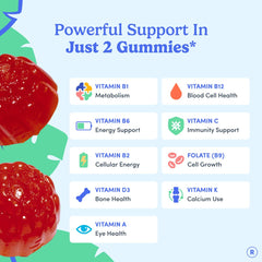 First Day energy and focus gummies suggest daily performance potential