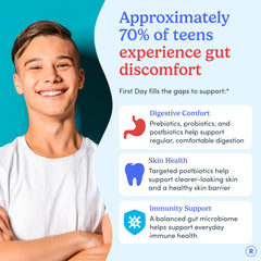 FIRST DAY teens gummies with prebiotic Livaux promote regular digestion.