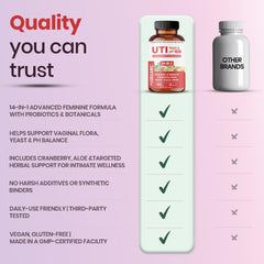 FIRSTORGANIC UTI Flora & Odor Pro+ Reishi and Pineapple extracts for holistic care.
