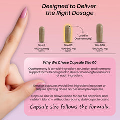 FIRSTORGANIC D-Chiro-Inositol capsule detail, part of the cycle-support synergy