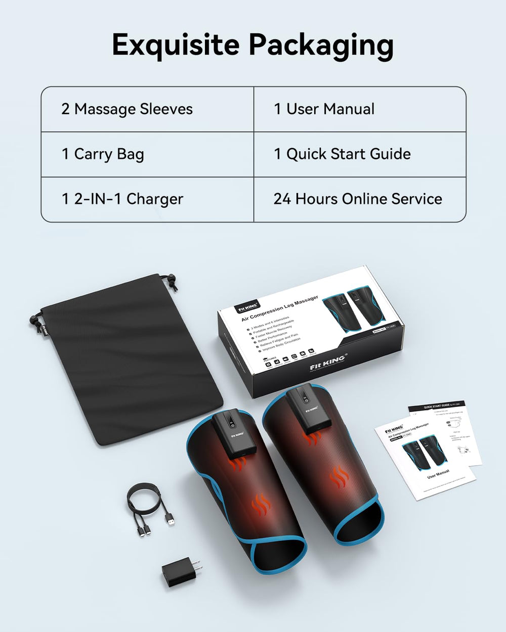 FIT KING gift-ready packaging for holidays and special occasions.