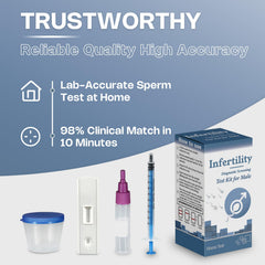 FitEval result interpretation aids quick, discreet decision-making.