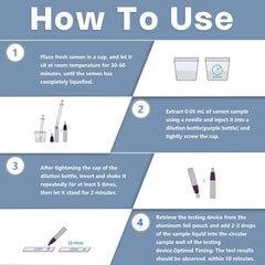 FitEval step-by-step instructions guide users through a quick, private test.
