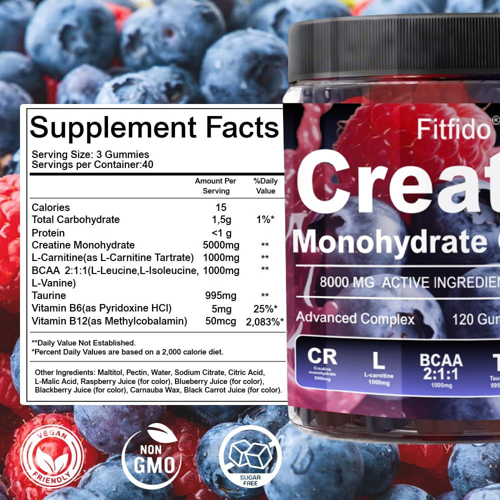 Serving guidance showing three Fitfido gummies per day for consistency.