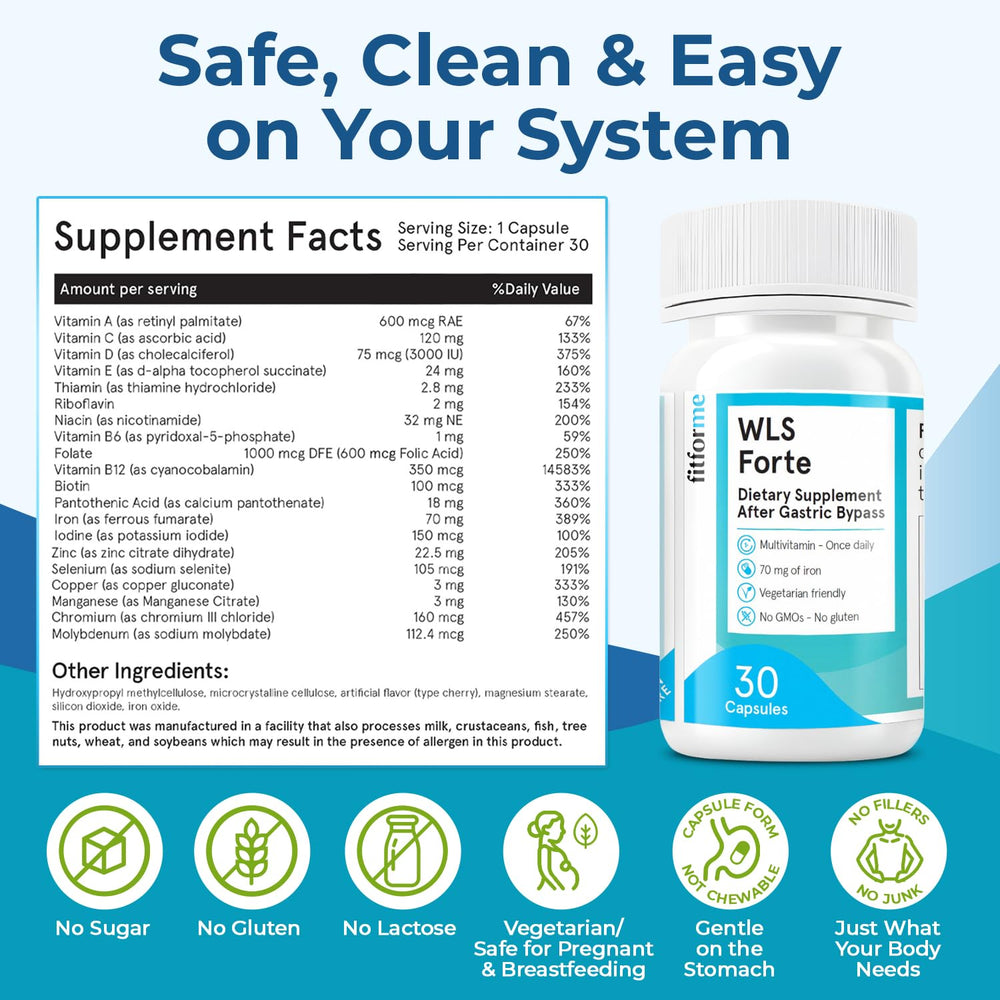 FitForMe WLS Forte capsules ready to take after meals for simplicity
