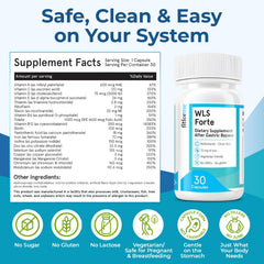 FitForMe WLS Forte capsules ready to take after meals for simplicity