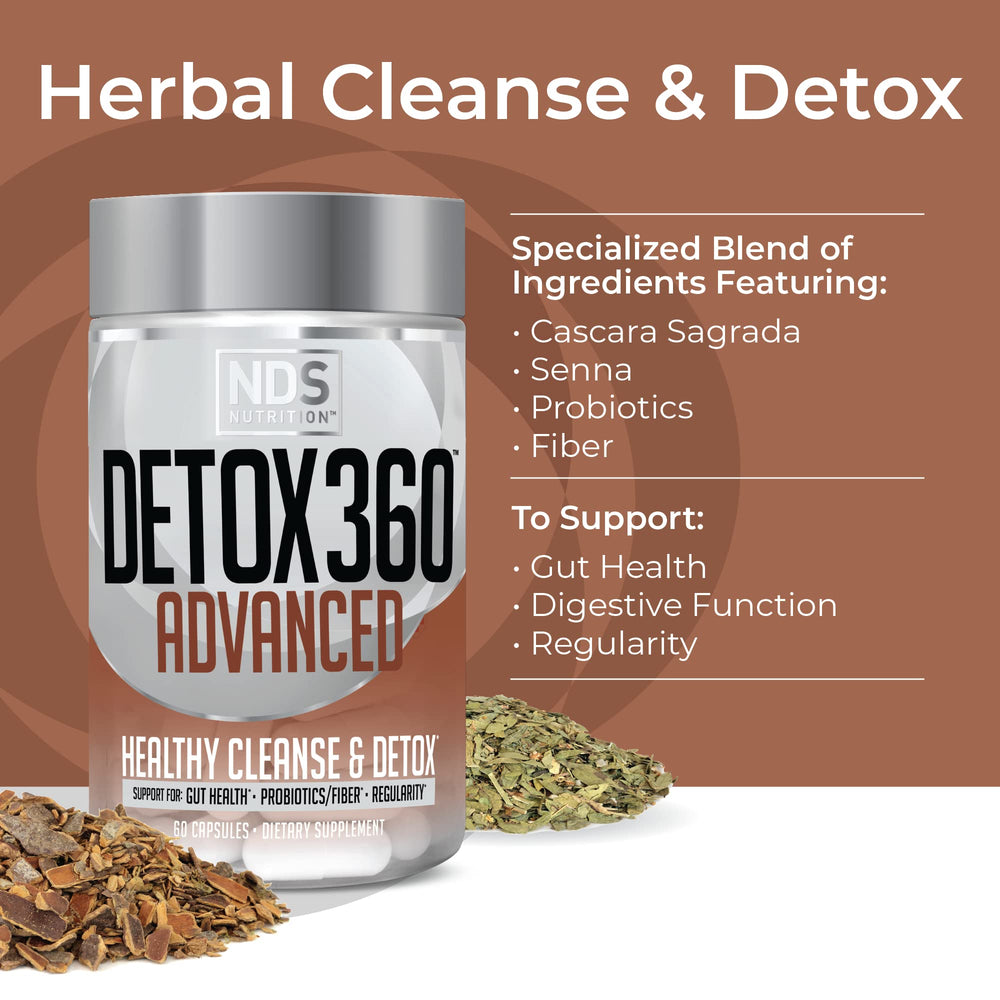 FitLife Detox360 Advanced bottle label detail highlighting ingredient list.