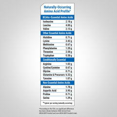 Fitness Labs Whey Protein Powder Unflavored mixing-glass shows versatile beverage options.