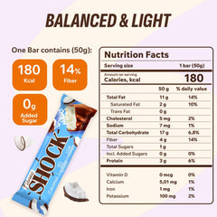Closeup of FitnesSHOCK ingredients, highlighting no added sugar and wholesome protein.