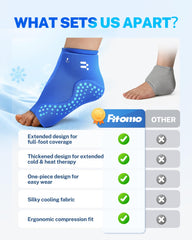 Fitomo reusable ankle gel packs provide consistent cooling