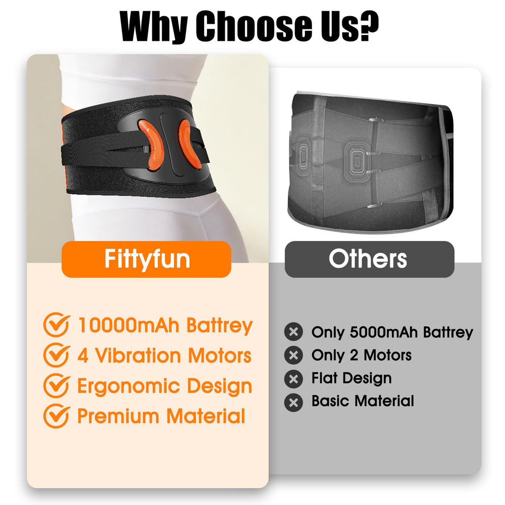 Fittyfun FSA eligible back massager for gifting