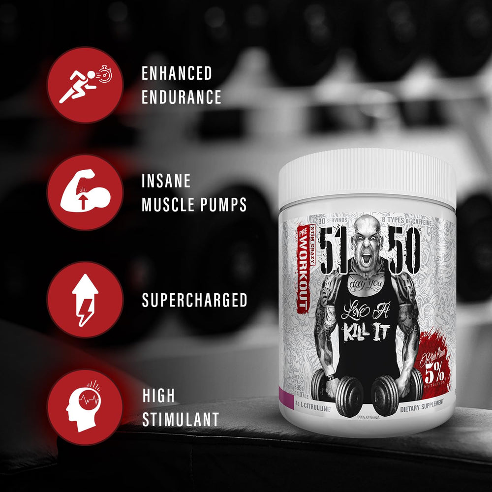 Five Percent Nutrition Rich Piana 5150 Citrulline blend emphasizing boosted blood flow and pumps.