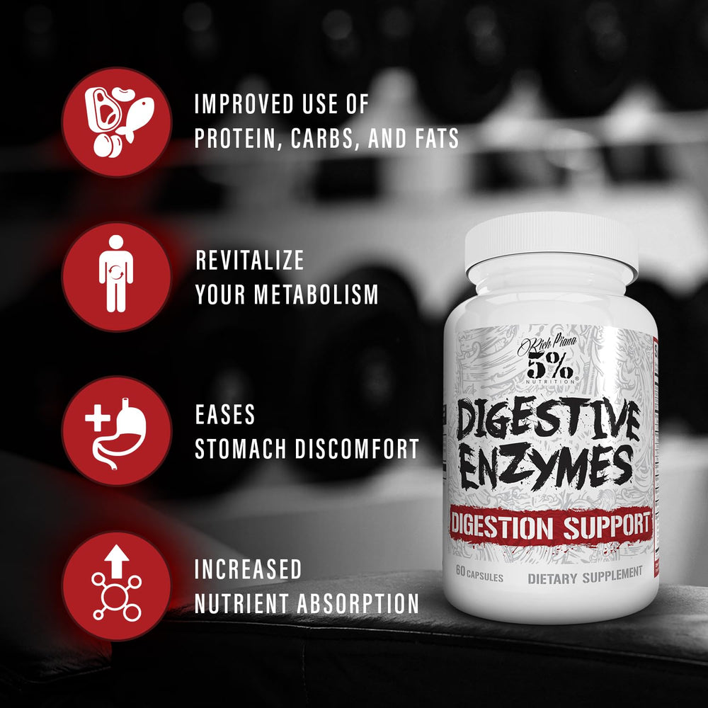 Rich Piana Digestive Enzymes label view highlighting vitamin B complex for energy metabolism