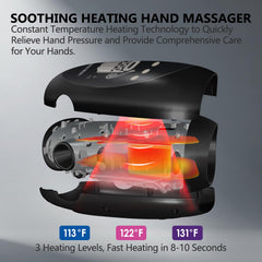 F FIWENE massager shows portable battery and cordless use