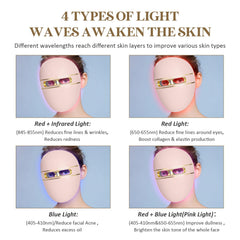 F FIWENE fiwene-fsa-led-beads-closeup highlights dense LEDs for coverage.