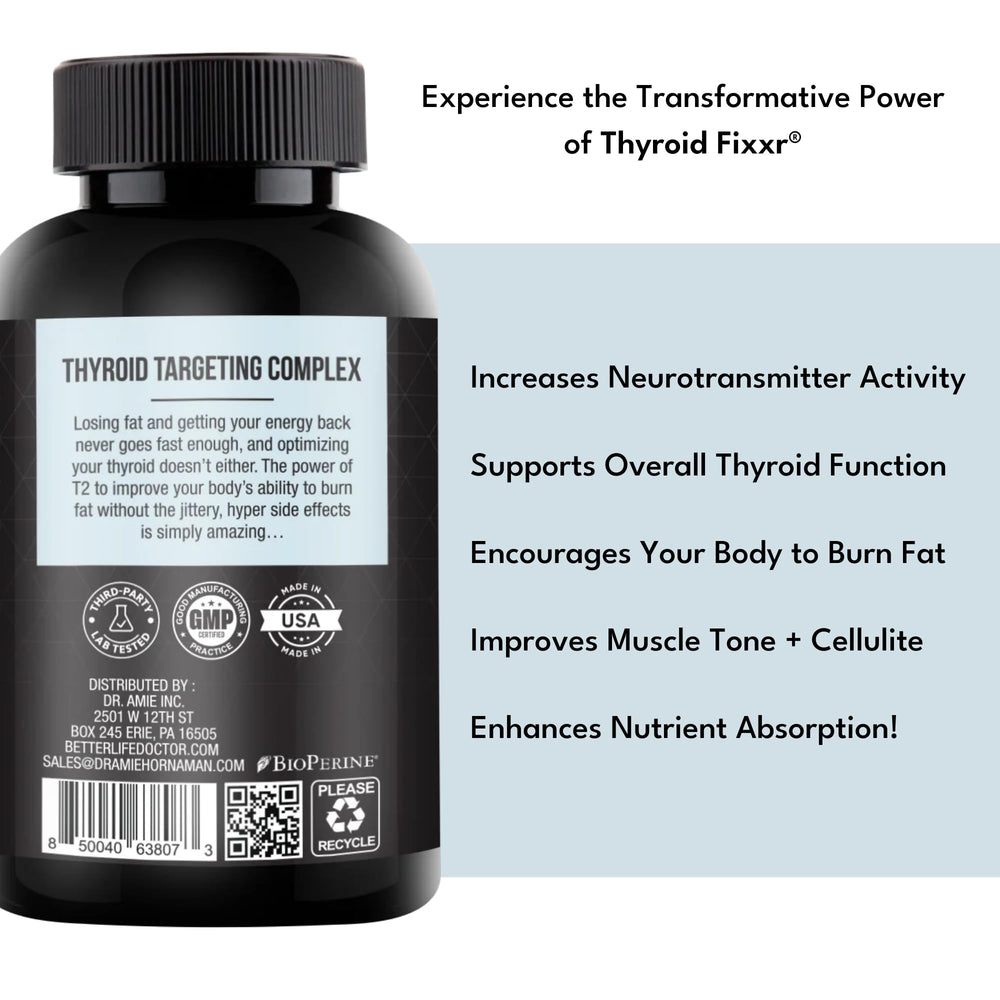 Fixxr Thyroid Support packaging box conveys trusted doctor-backed thyroid wellness.
