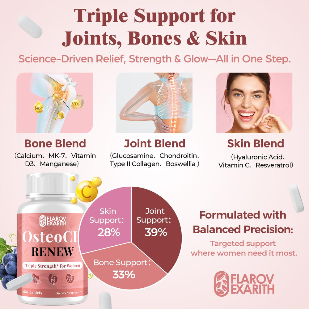 Flarovexarith OsteoCII Renew close-up of hyaluronic acid for skin hydration.