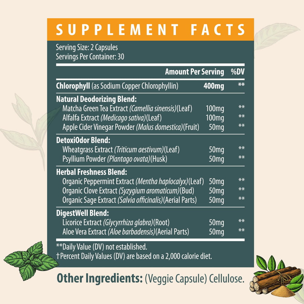 Flarovexarith wheatgrass powder and psyllium husk for digestion support