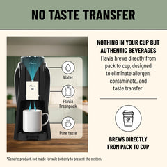 Case of 40 Freshpacks for flexible cup sizes in Flavia machines.