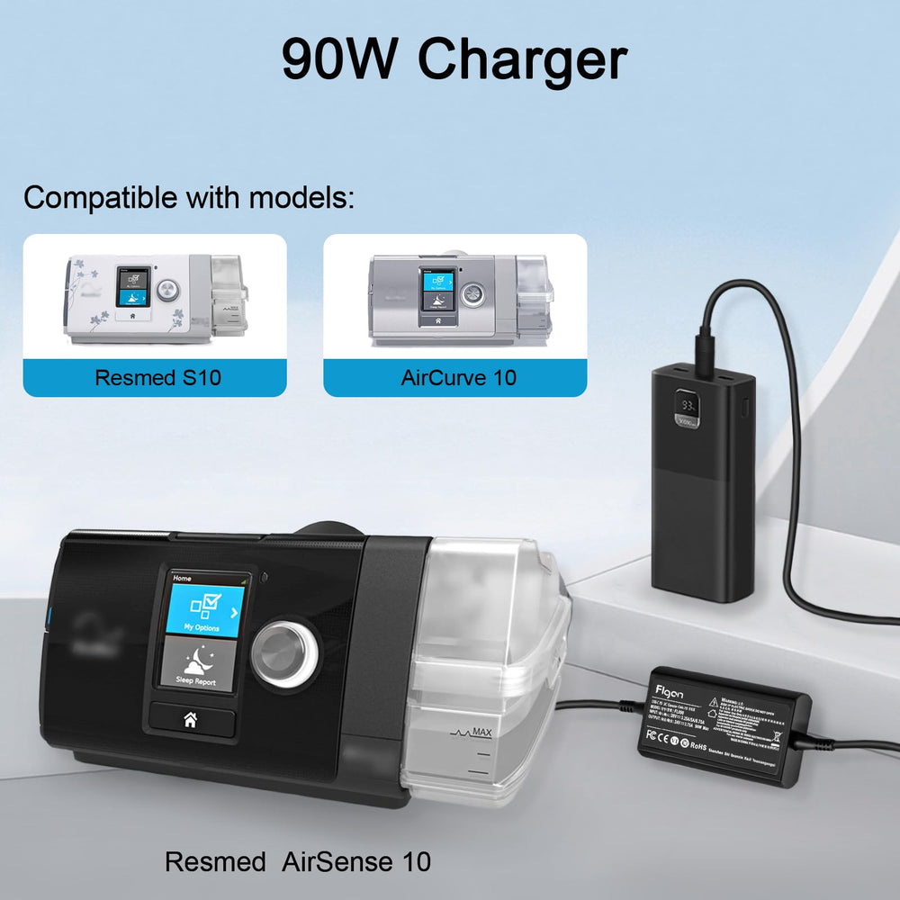 FLGAN CPAP battery backup power supply ready for emergencies