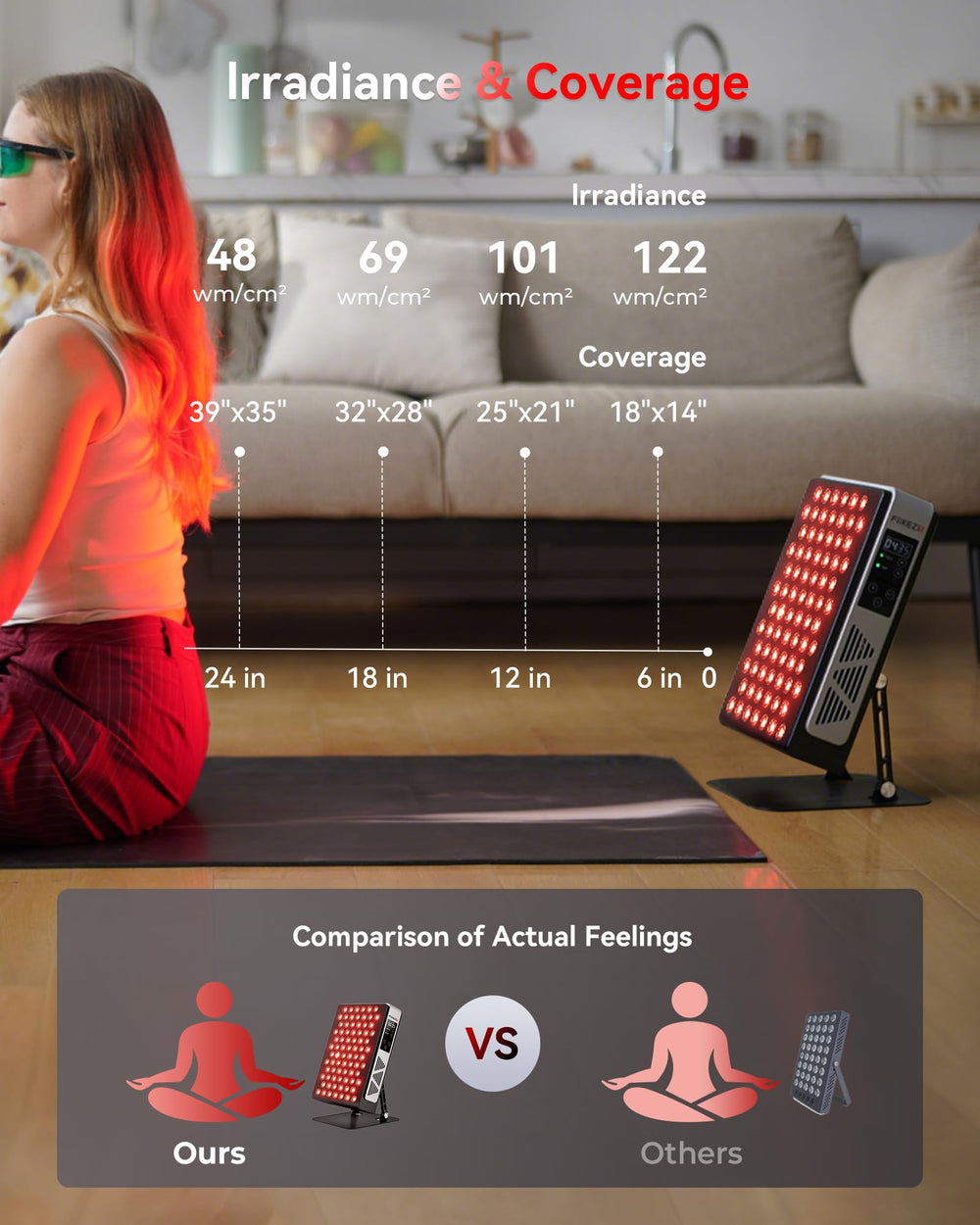 FliKEZE 180-degree stand lets you angle the panel to target areas