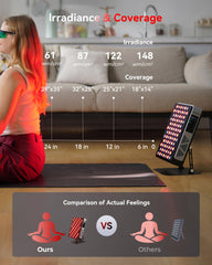 FliKEZE Elite timer display detail for easy scheduling