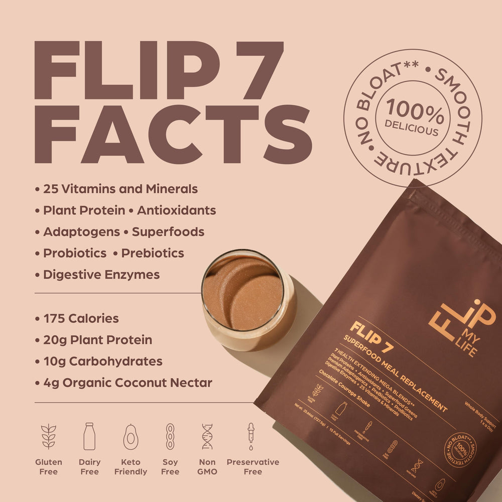 Flip My Life Flip 7 Chocolate meal replacement fits easily into daily routine