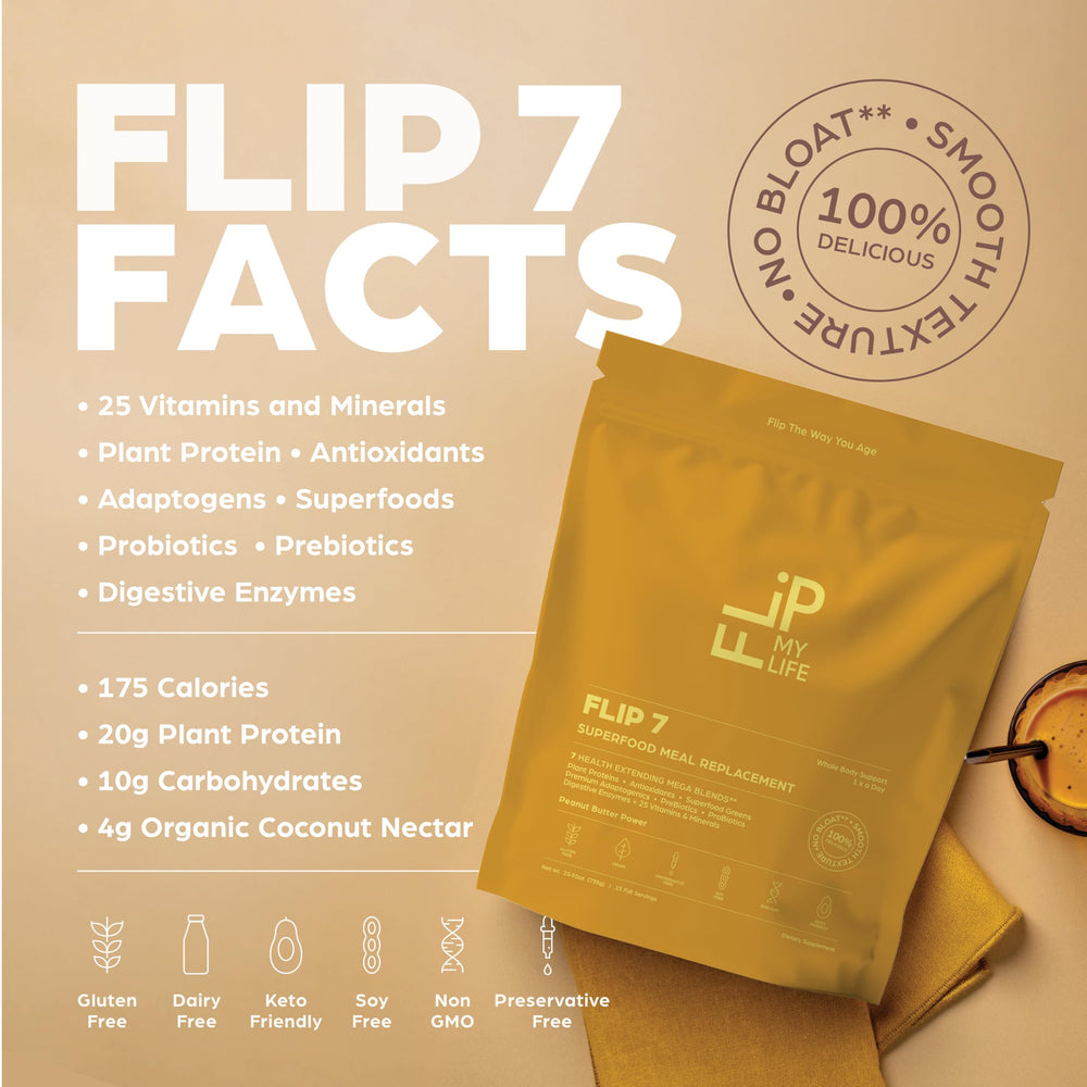 Flip My Life Flip 7 Peanut Butter Power shaker ready for post-workout use