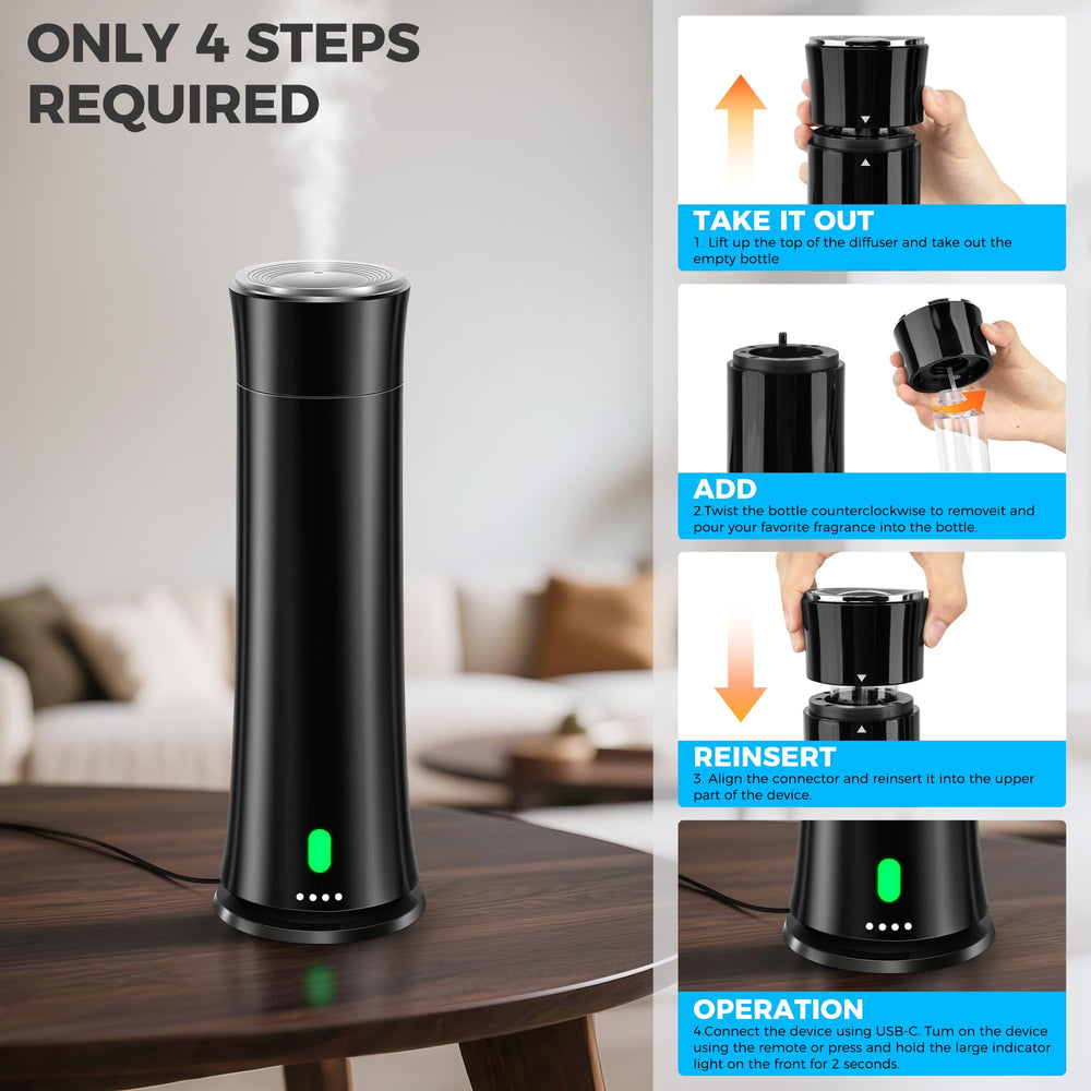 FLLUK five aromatherapy oils assortment for versatile scent options