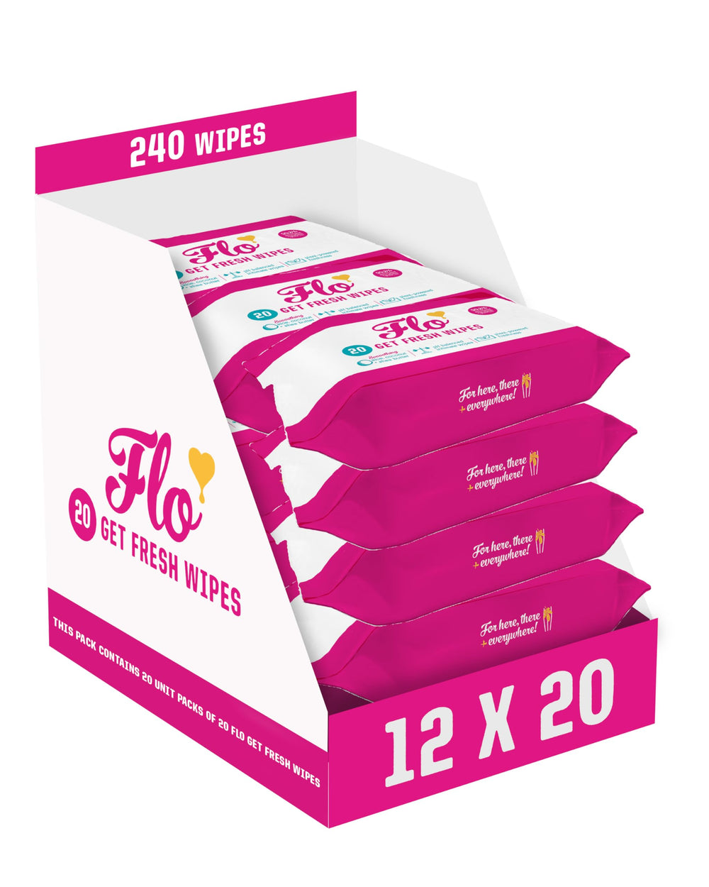 FLO Get Fresh Wipes packaging closeup with recyclable box.