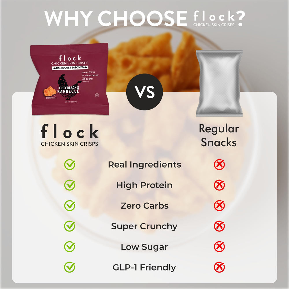 Flock Keto Chicken Skin Chips ready-to-eat snack on the go.