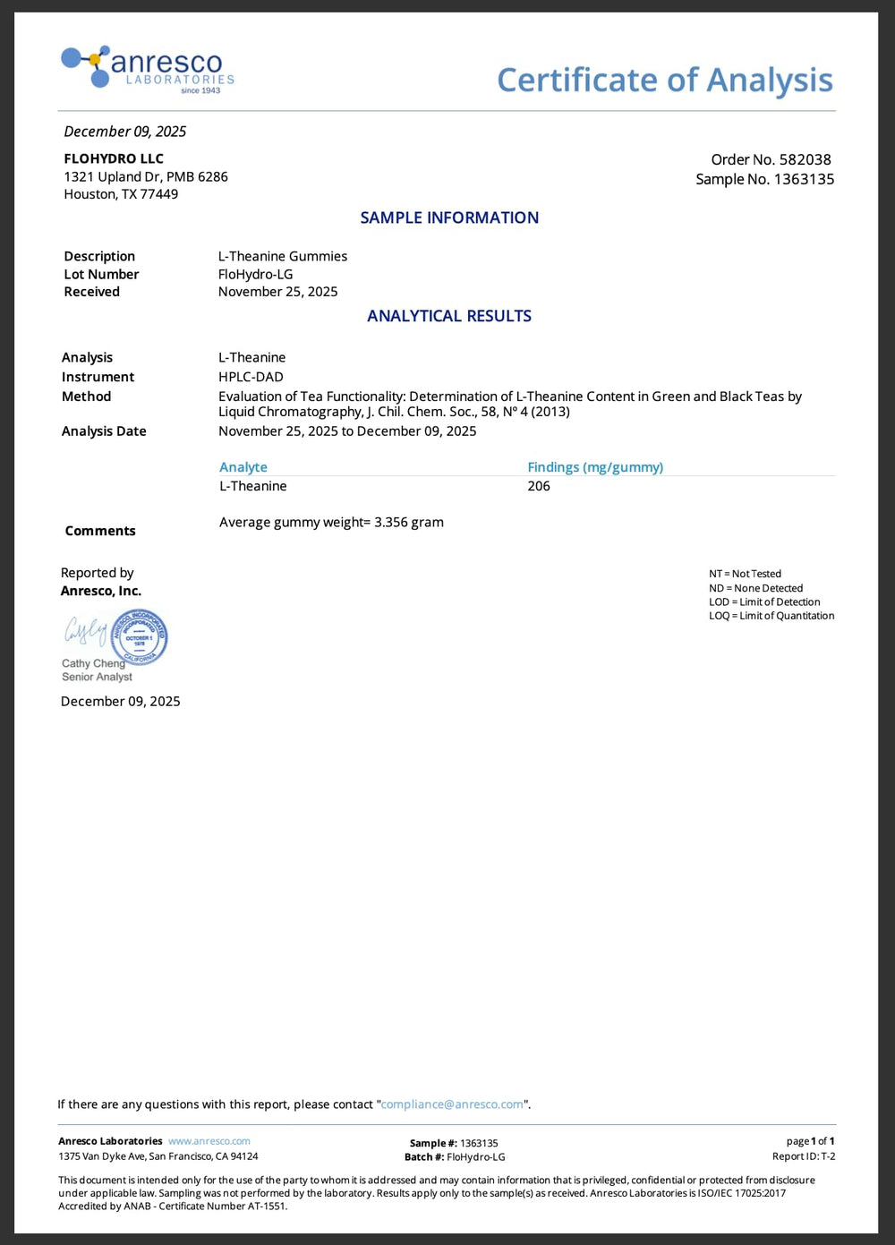 FloHydro lab-test certificate accompanies gummies for transparency.