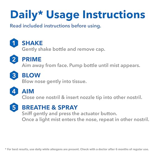 Flonase Sensimist two-month supply helps steady daily routine.